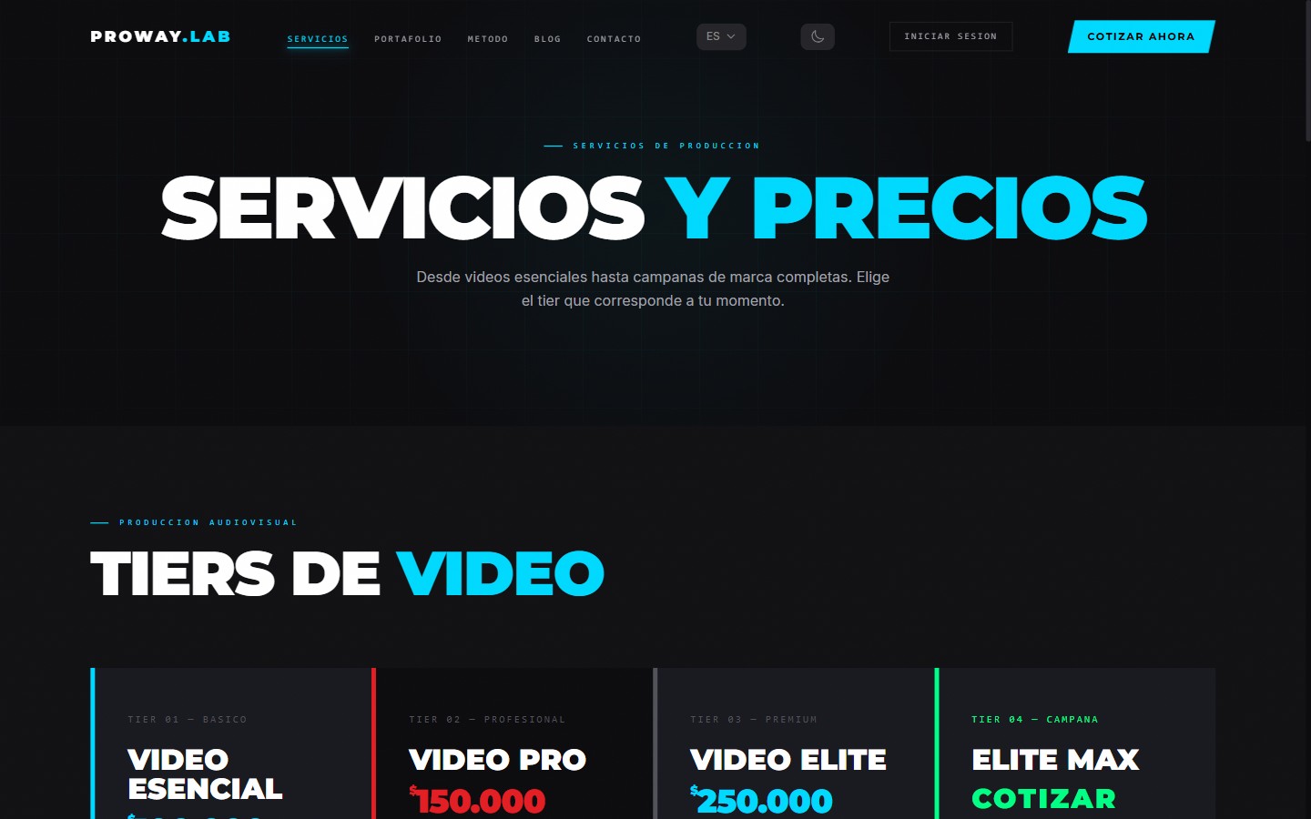 Campañas Digitales